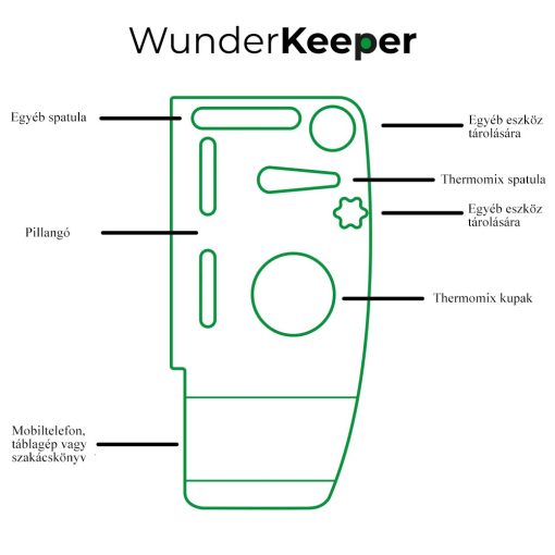 WM WunderKeeper TM tartozék rendező