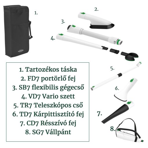 Kobold VK7 tartozékok csomag táskával